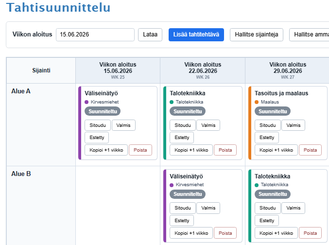 Tahtisuunnittelun malli