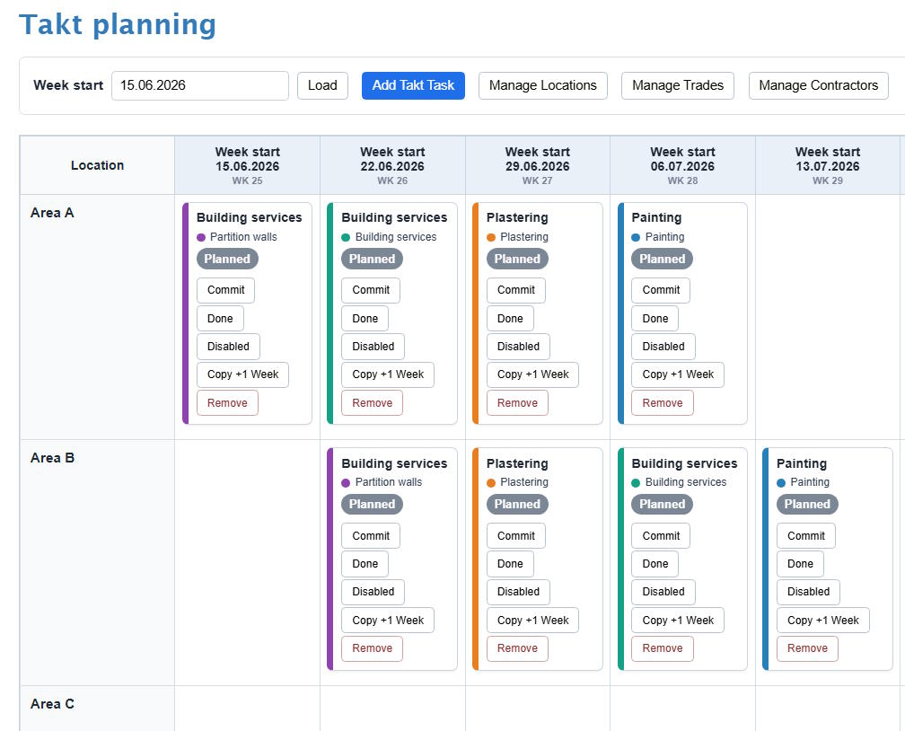 Example takt schedule for an apartment building project