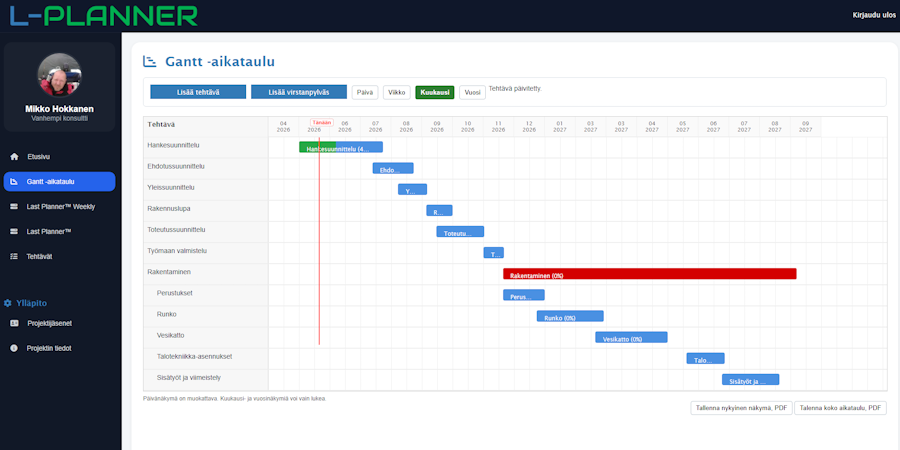 Gantt aikataulu